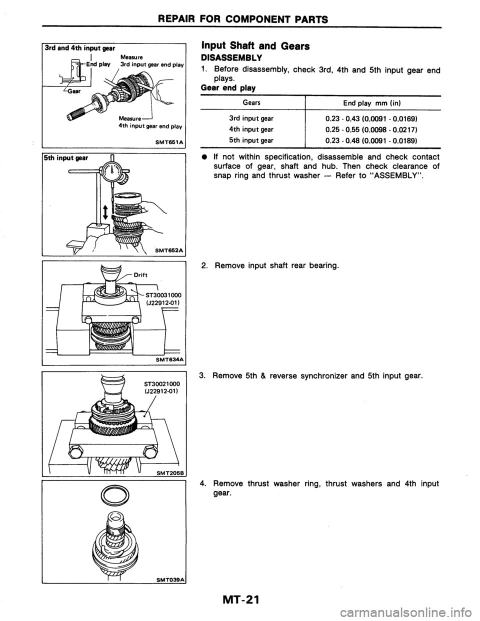 NISSAN AXXESS 1990  Service Repair Manual 