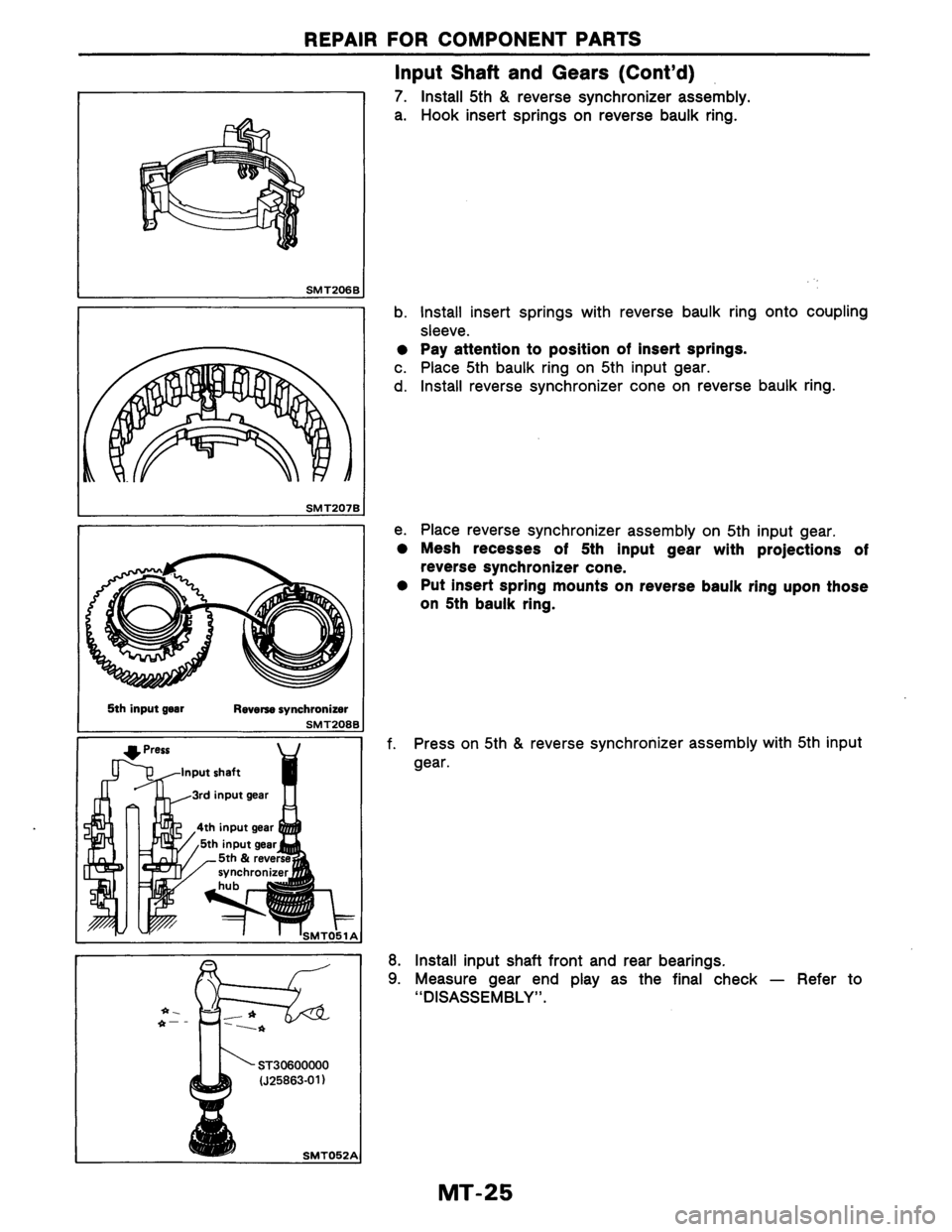 NISSAN AXXESS 1990  Service Repair Manual 