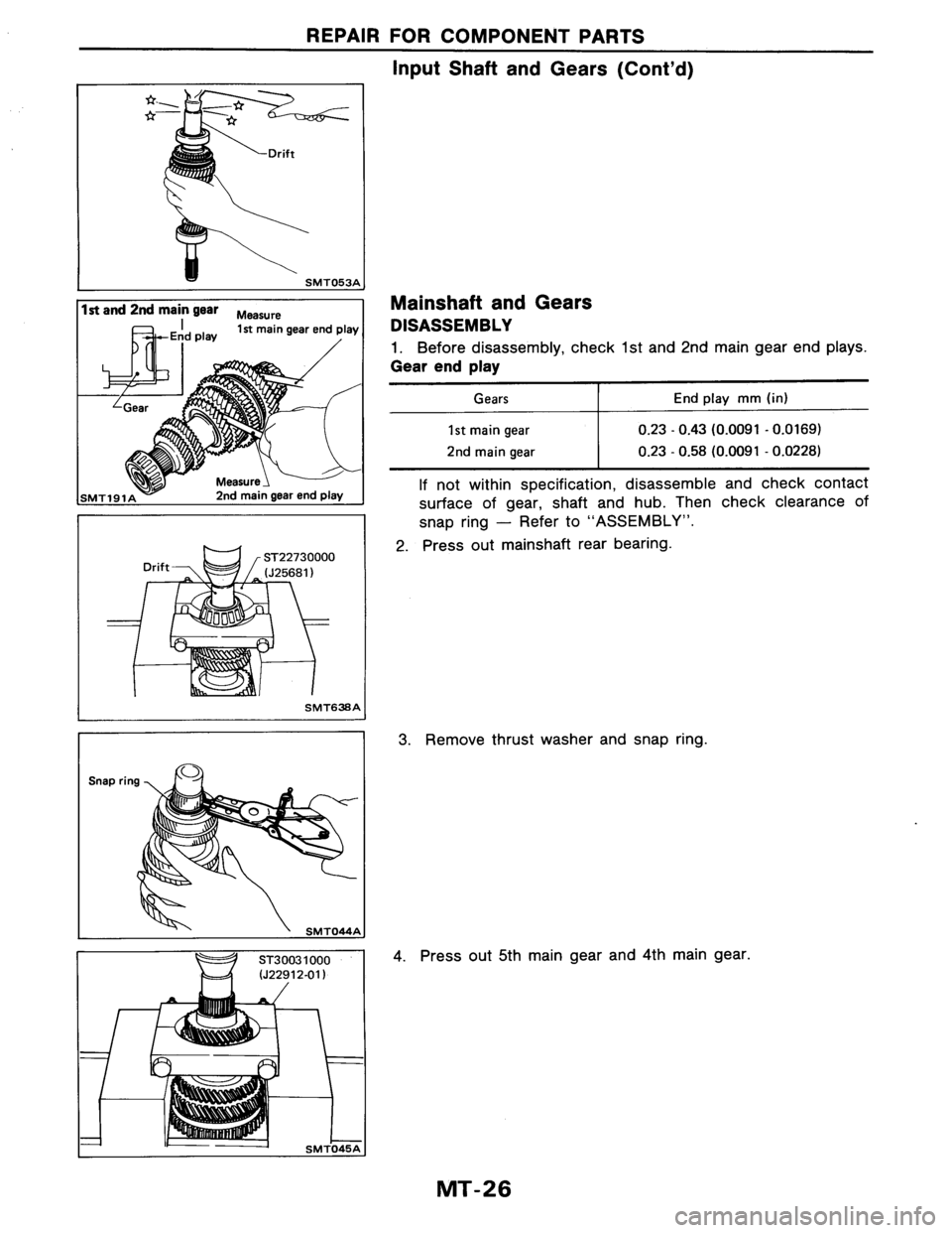 NISSAN AXXESS 1990  Service Repair Manual 