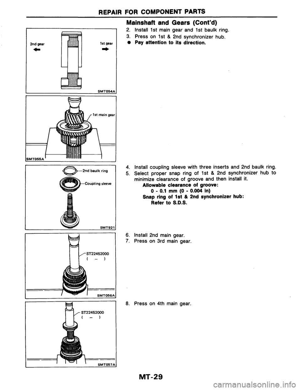 NISSAN AXXESS 1990  Service Repair Manual 
