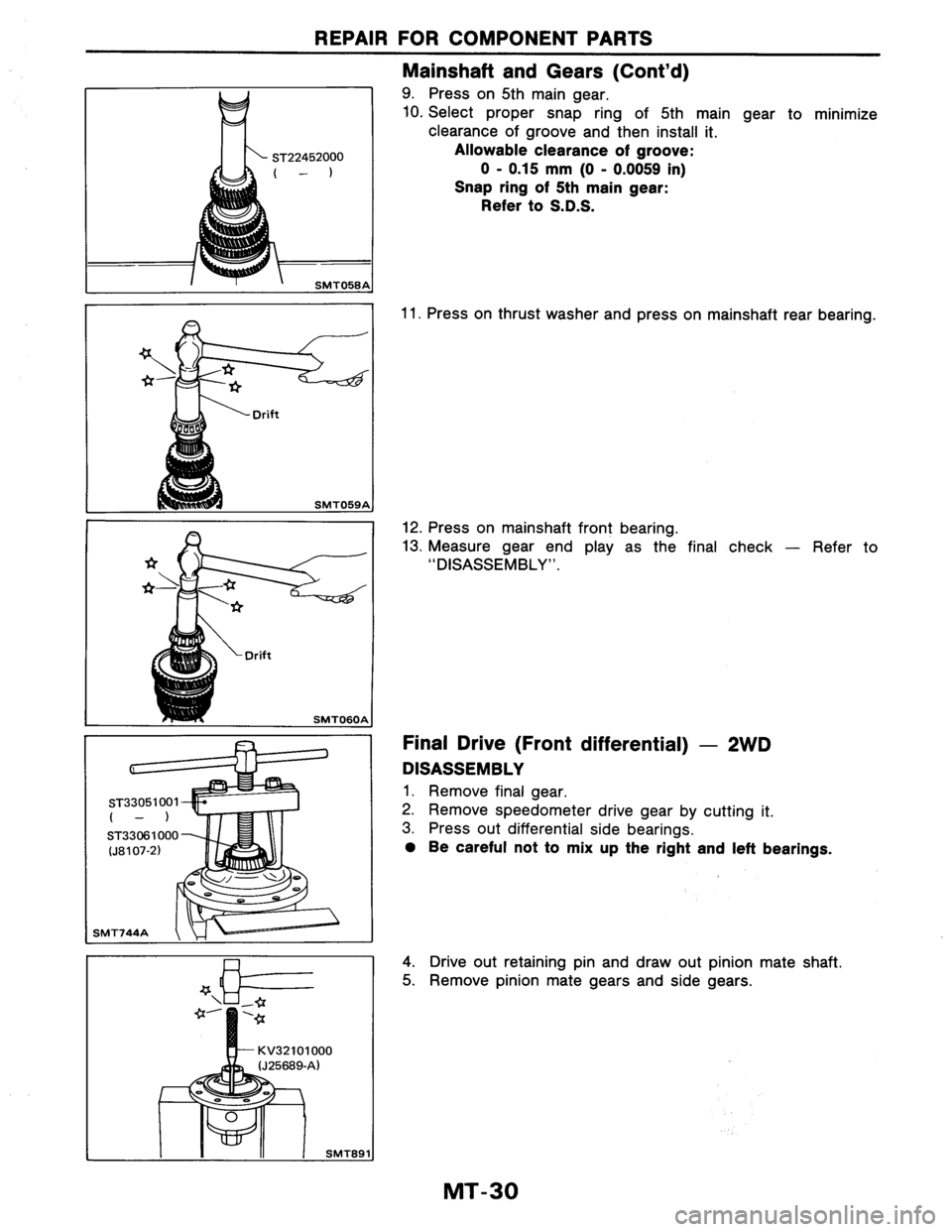NISSAN AXXESS 1990  Service Repair Manual 