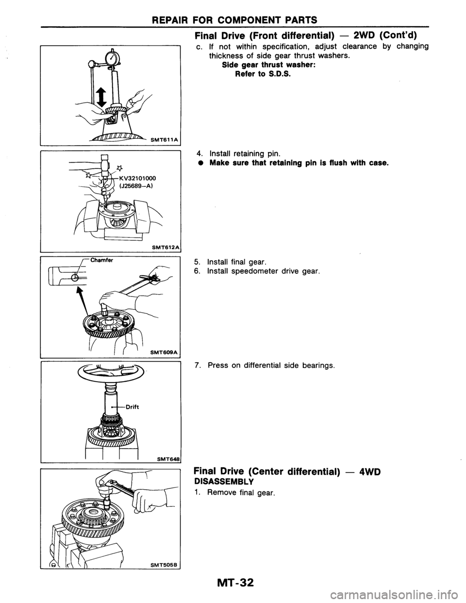 NISSAN AXXESS 1990  Service Repair Manual 