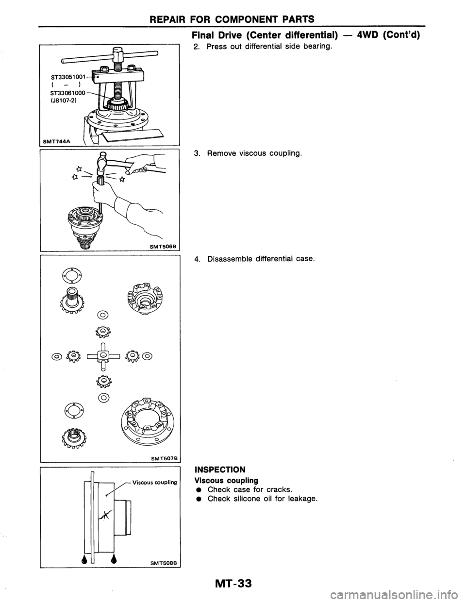 NISSAN AXXESS 1990  Service Repair Manual 