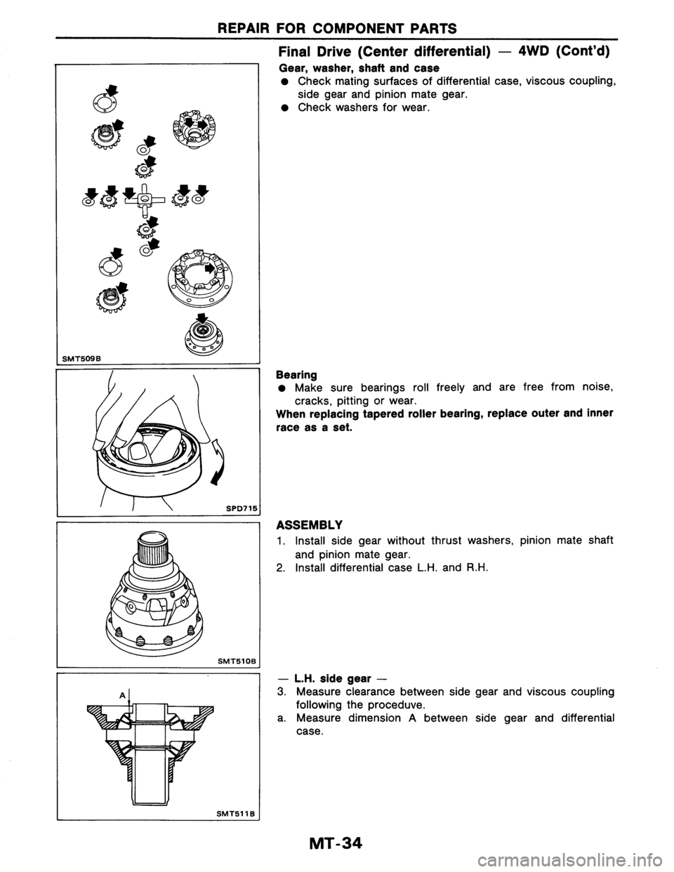 NISSAN AXXESS 1990  Service Repair Manual 