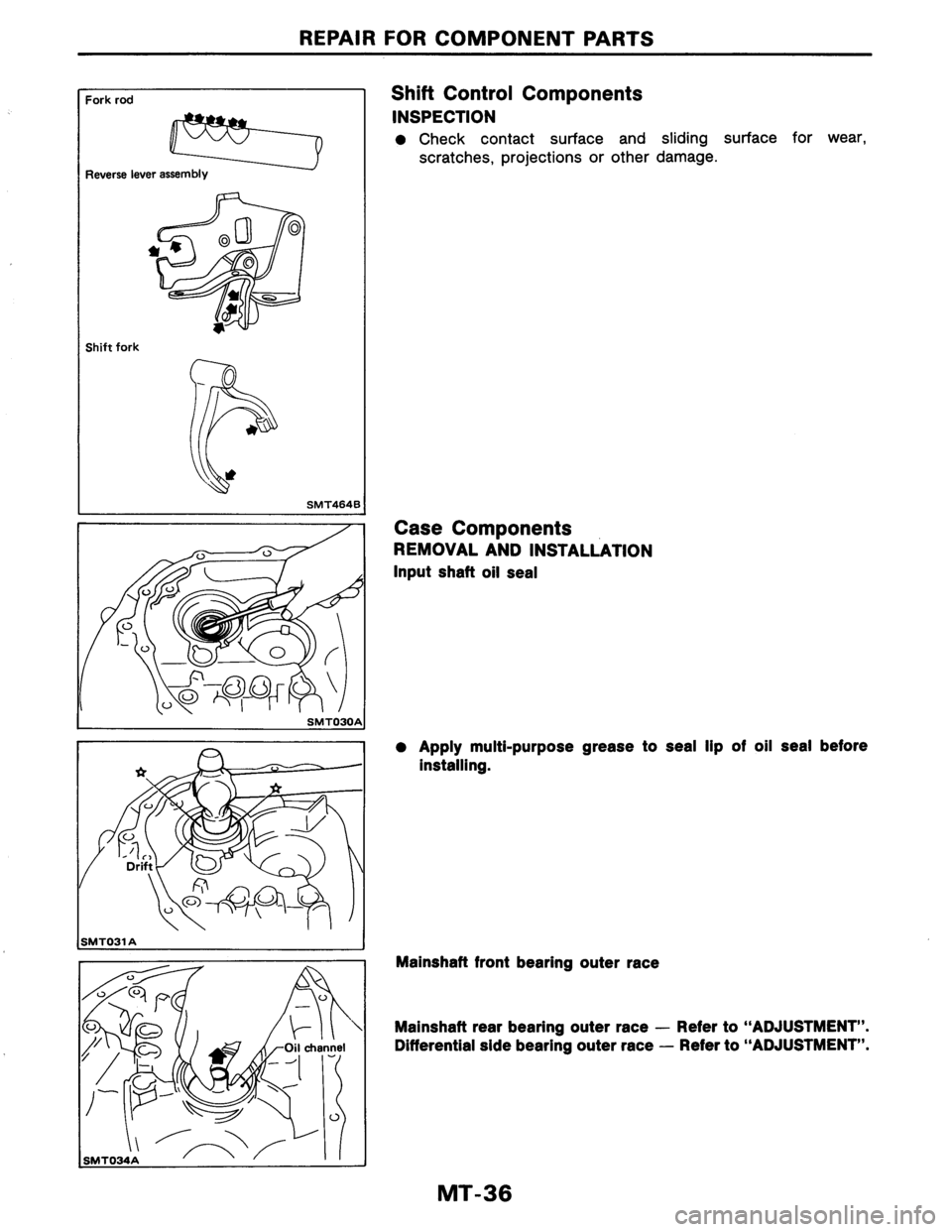 NISSAN AXXESS 1990  Service Repair Manual 