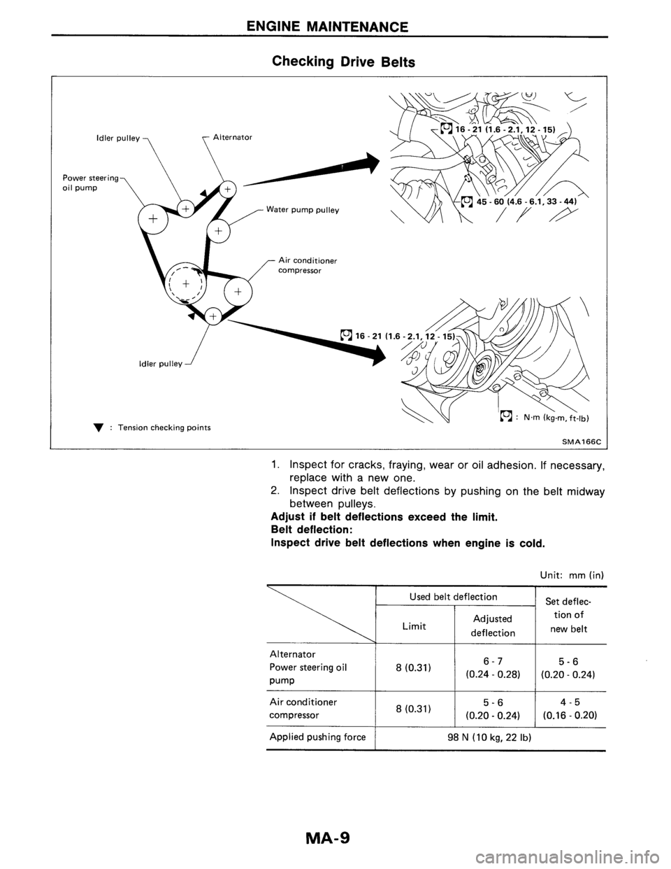 NISSAN AXXESS 1990  Service Repair Manual 