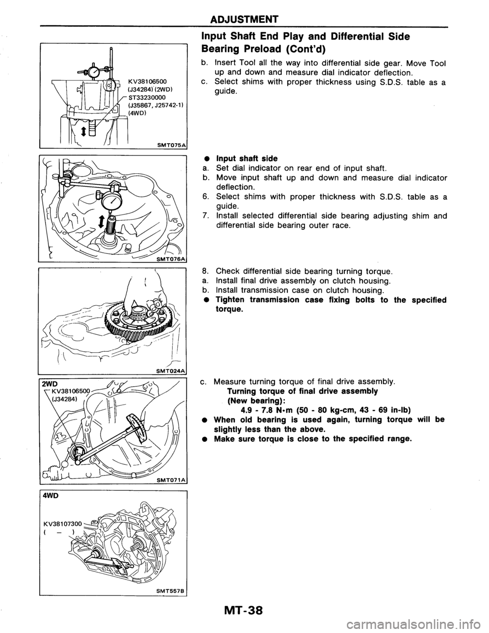 NISSAN AXXESS 1990  Service Repair Manual 