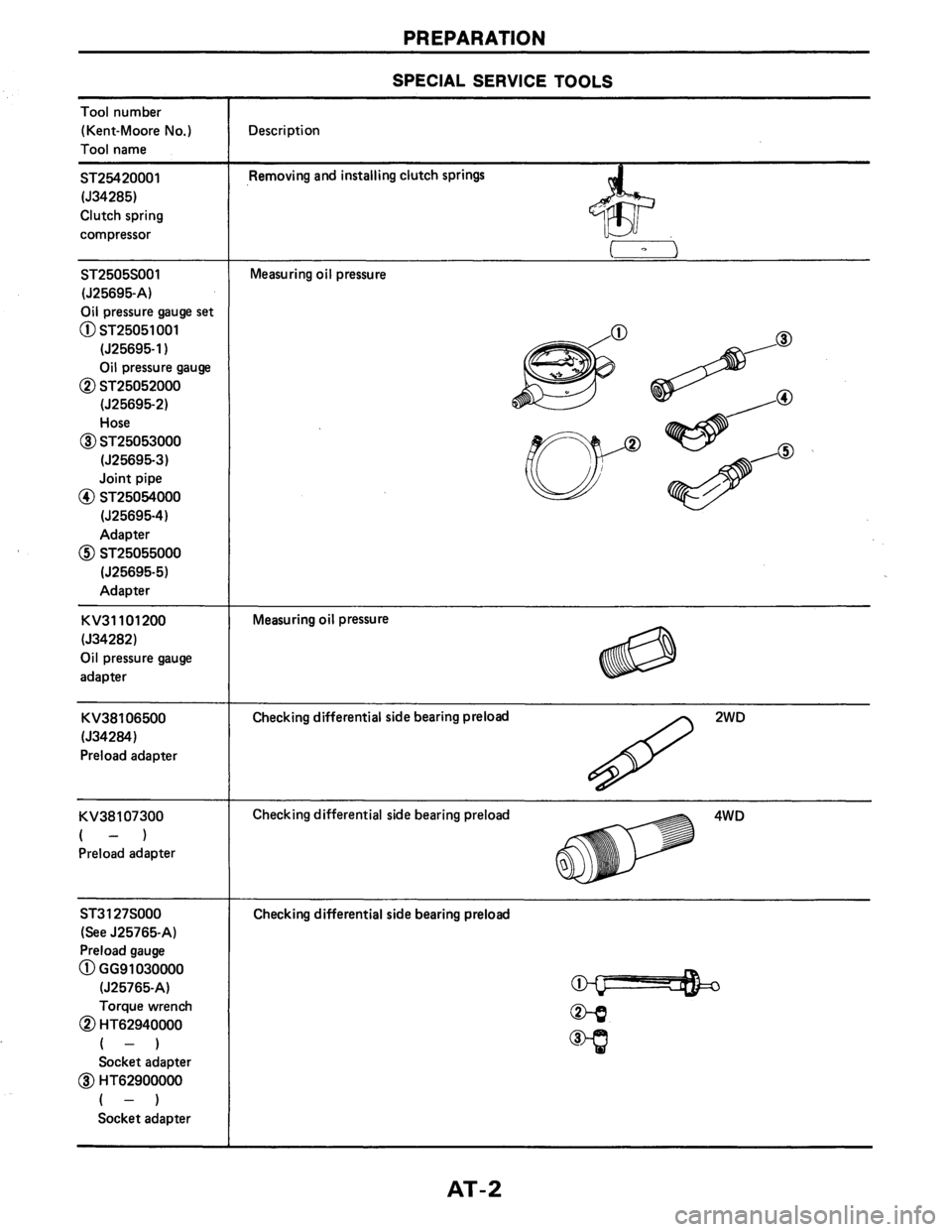 NISSAN AXXESS 1990  Service Repair Manual 