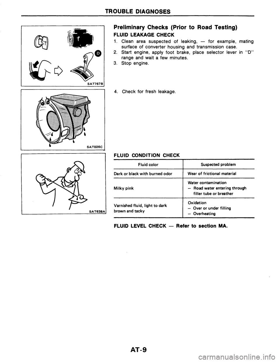 NISSAN AXXESS 1990  Service Repair Manual 