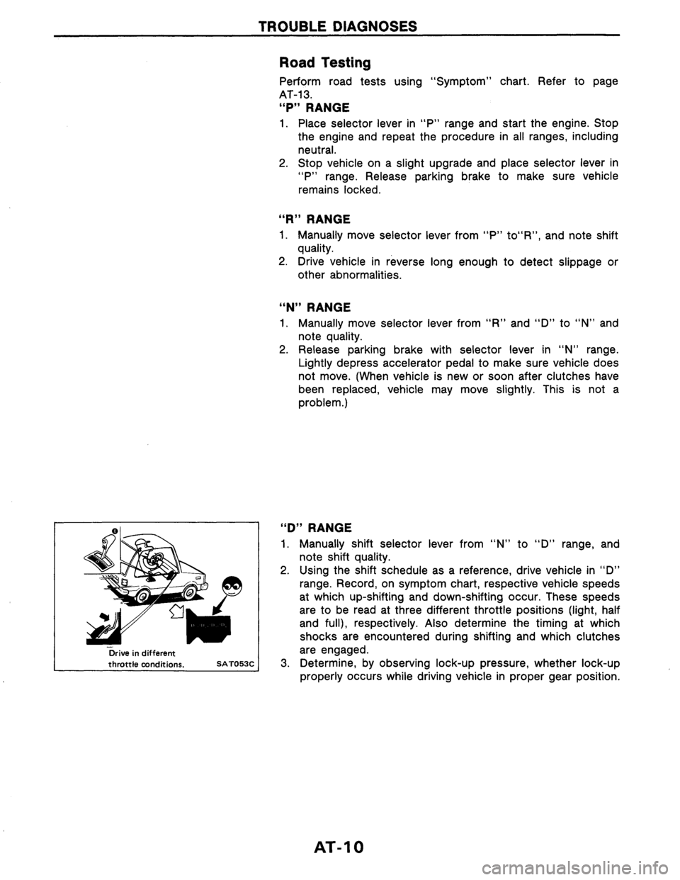 NISSAN AXXESS 1990  Service Repair Manual 
