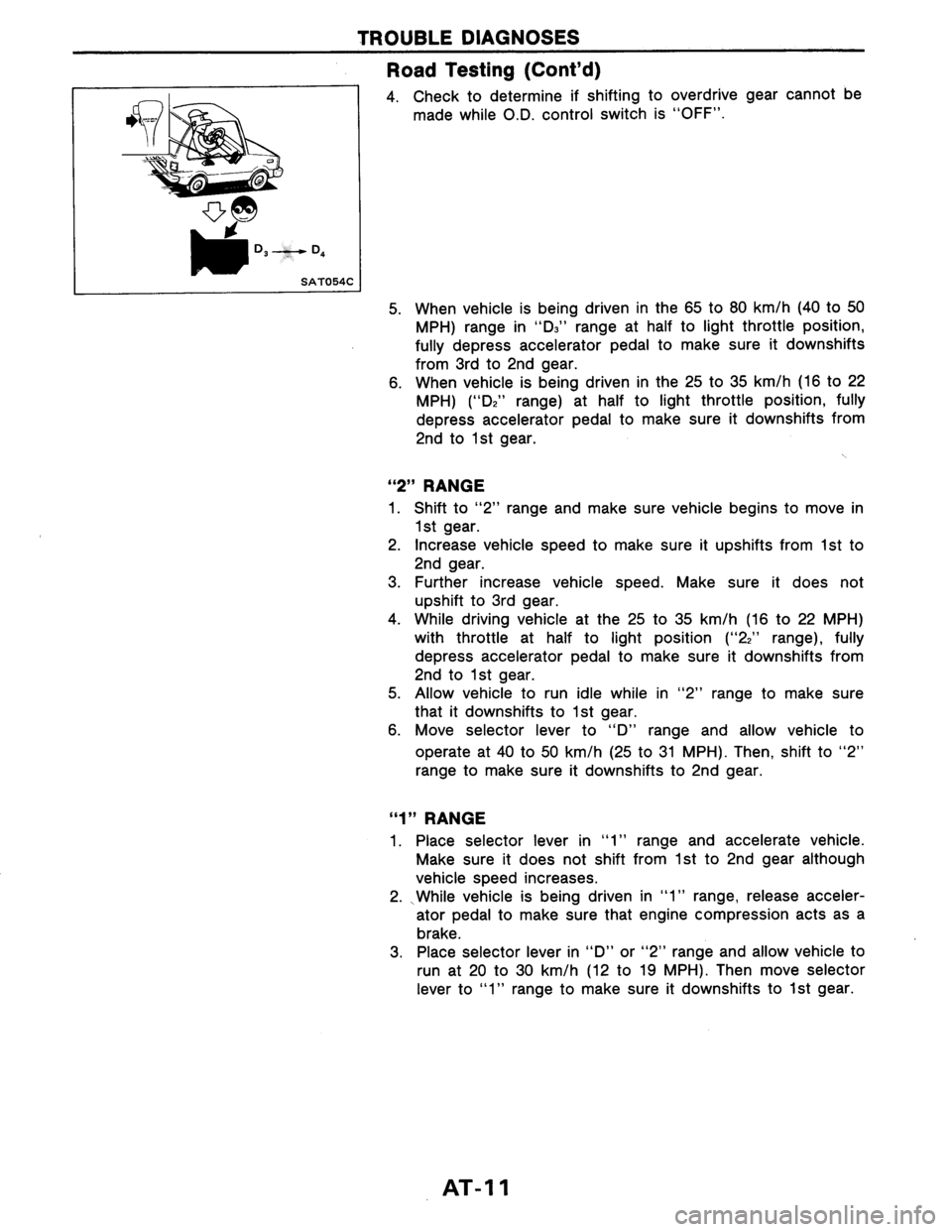 NISSAN AXXESS 1990  Service Repair Manual 