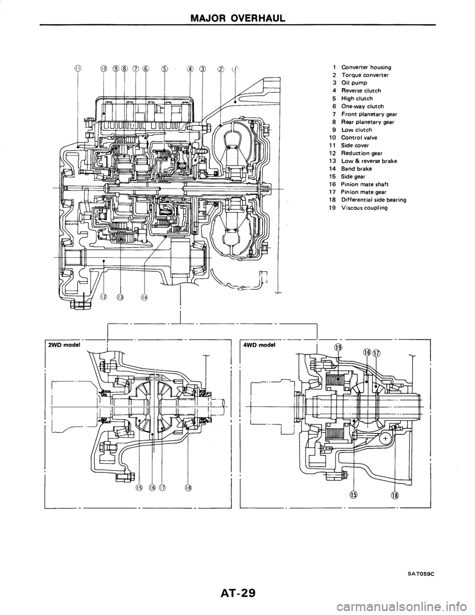 NISSAN AXXESS 1990  Service Repair Manual 