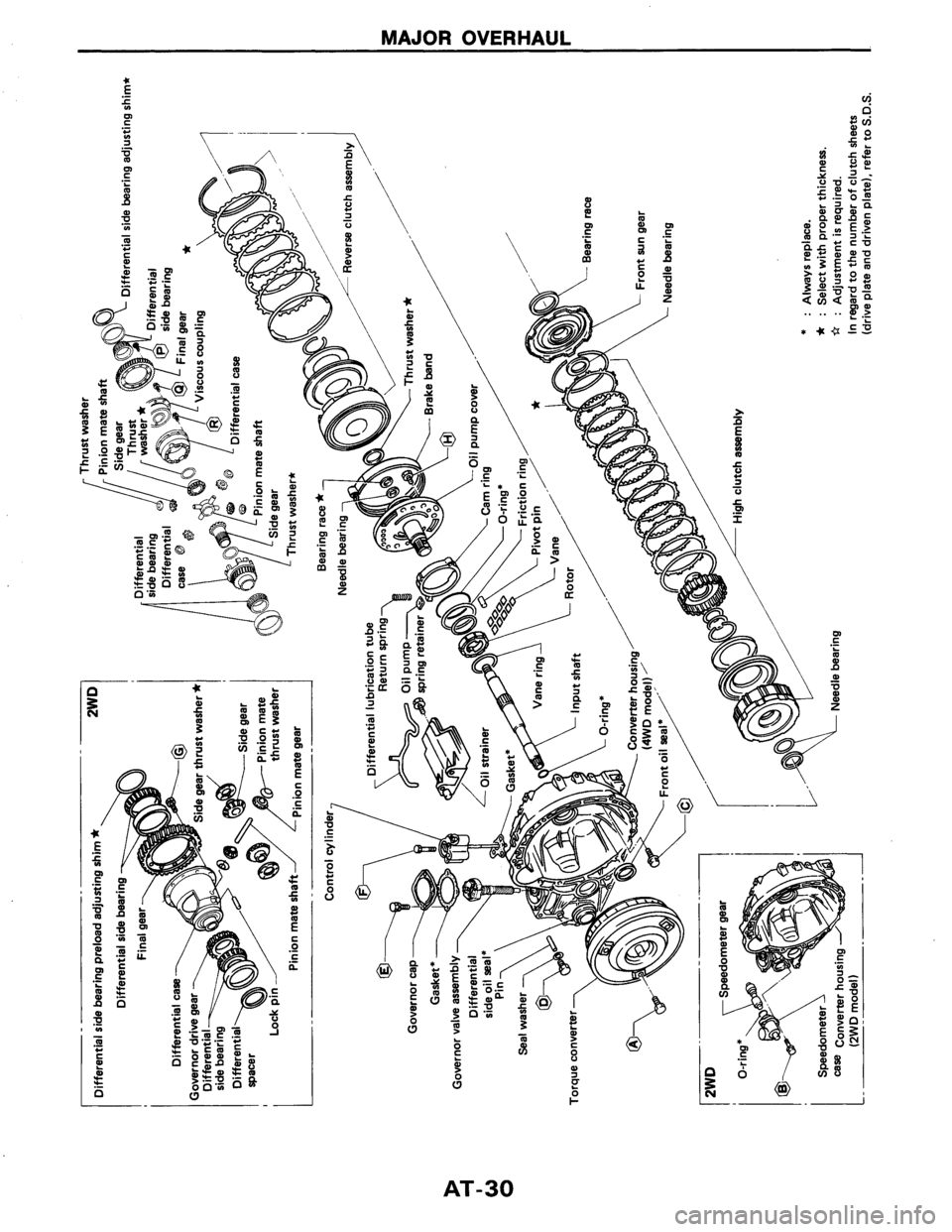 NISSAN AXXESS 1990  Service Repair Manual 