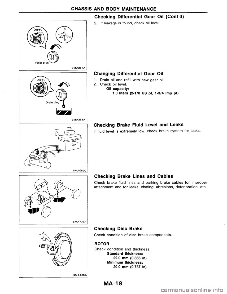 NISSAN AXXESS 1990  Service Repair Manual 