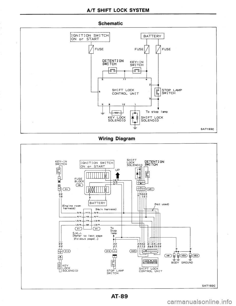 NISSAN AXXESS 1990  Service Repair Manual 
