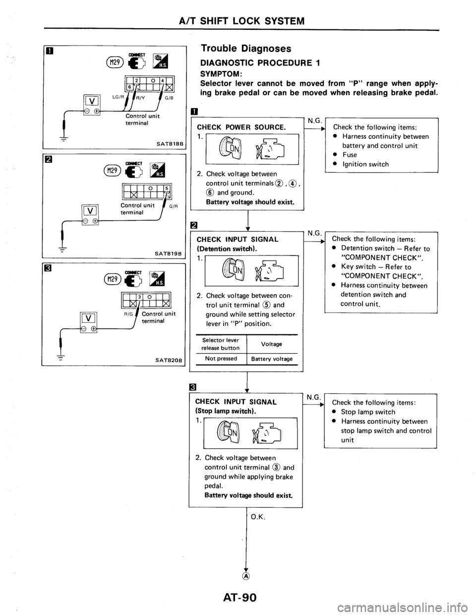 NISSAN AXXESS 1990  Service Repair Manual 