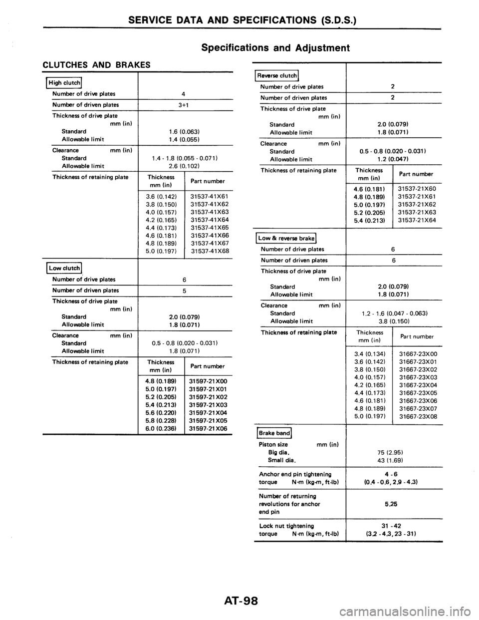 NISSAN AXXESS 1990  Service Repair Manual 