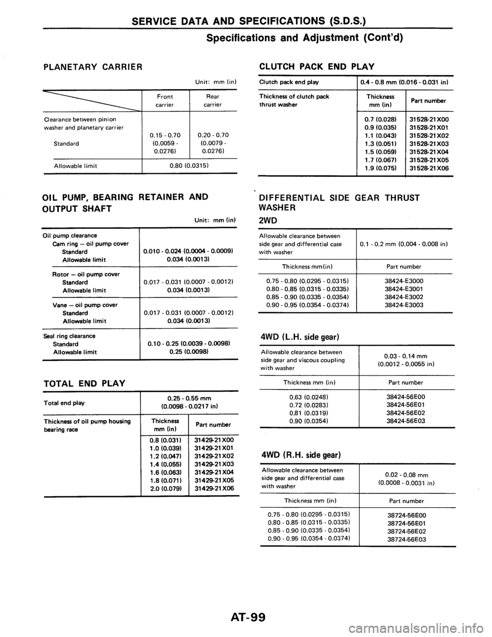 NISSAN AXXESS 1990  Service Repair Manual 
