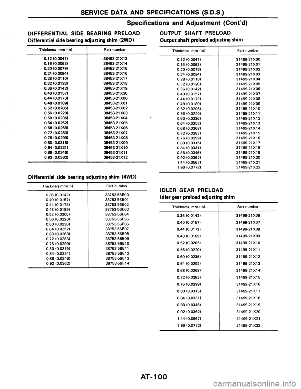 NISSAN AXXESS 1990  Service Repair Manual 