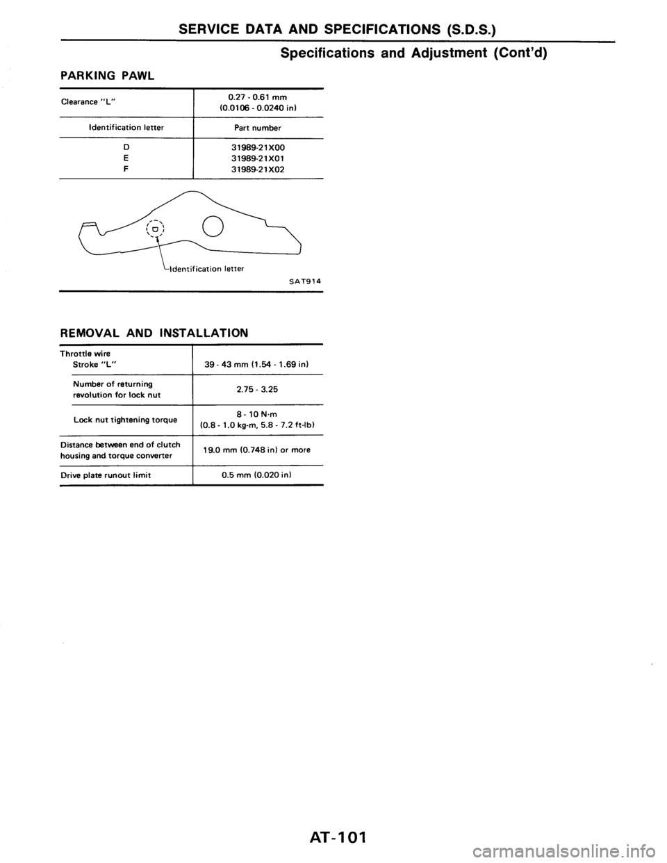 NISSAN AXXESS 1990  Service Repair Manual 