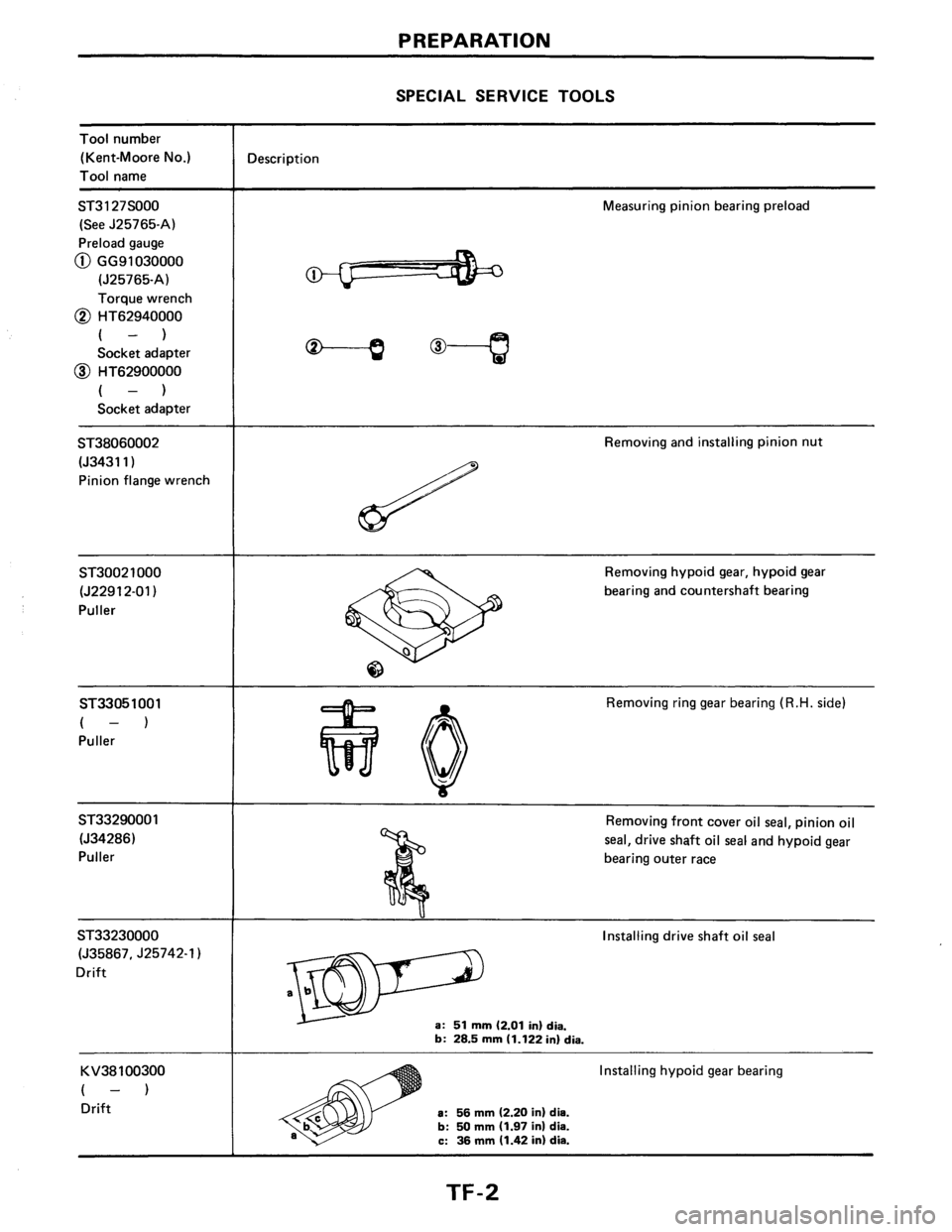 NISSAN AXXESS 1990  Service Repair Manual 
