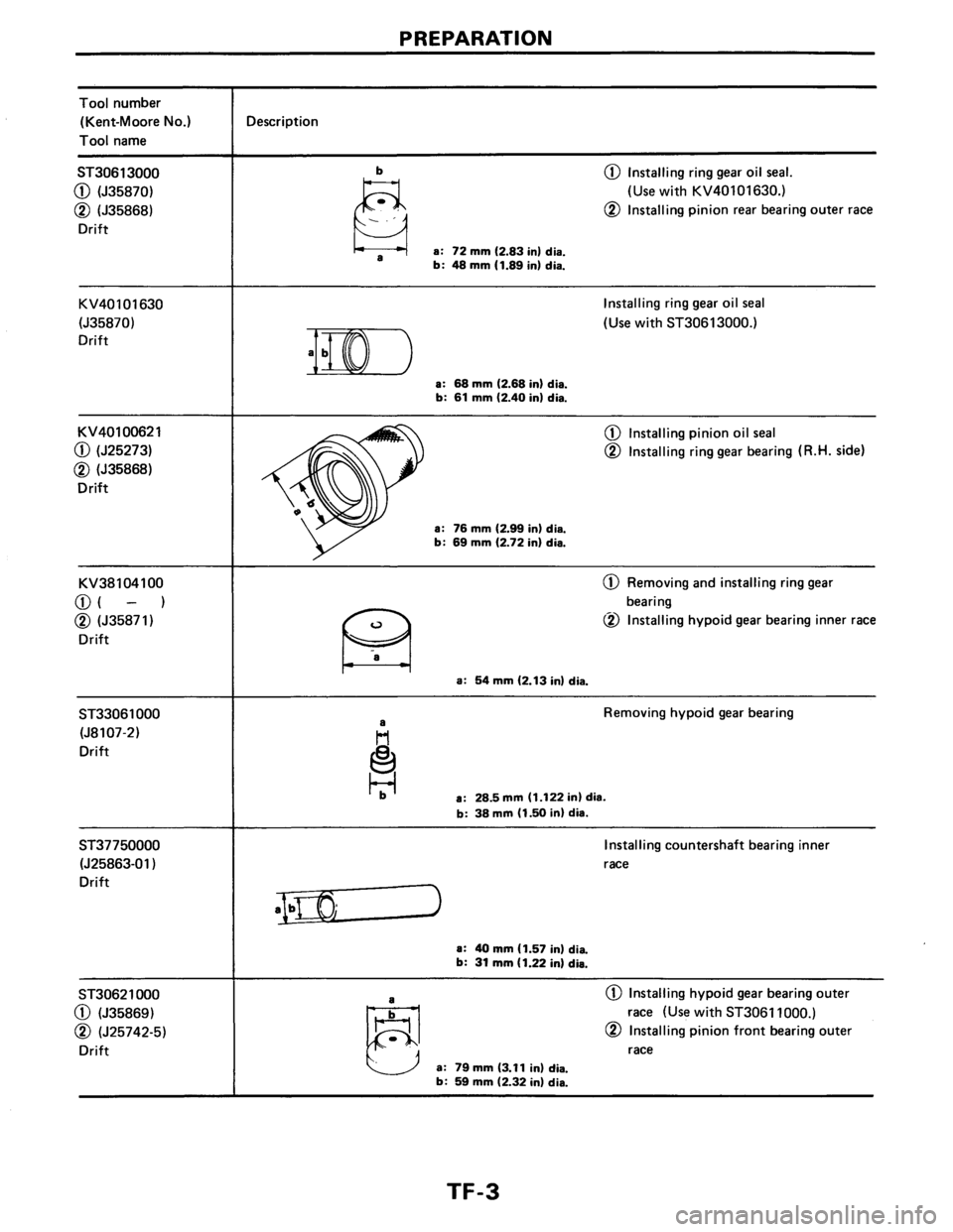 NISSAN AXXESS 1990  Service Repair Manual 