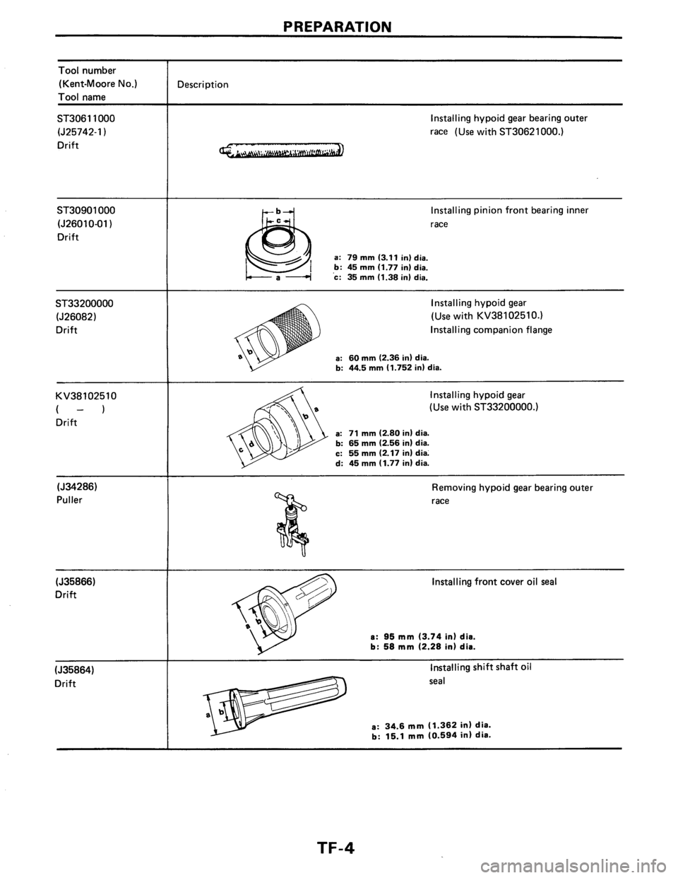 NISSAN AXXESS 1990  Service Repair Manual 