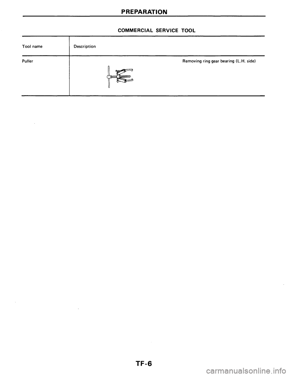 NISSAN AXXESS 1990  Service Repair Manual 