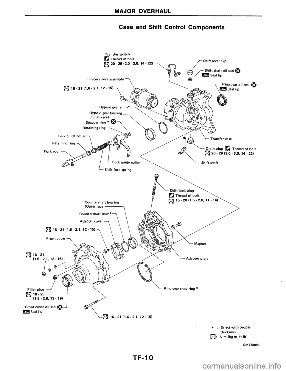 NISSAN AXXESS 1990  Service Repair Manual 