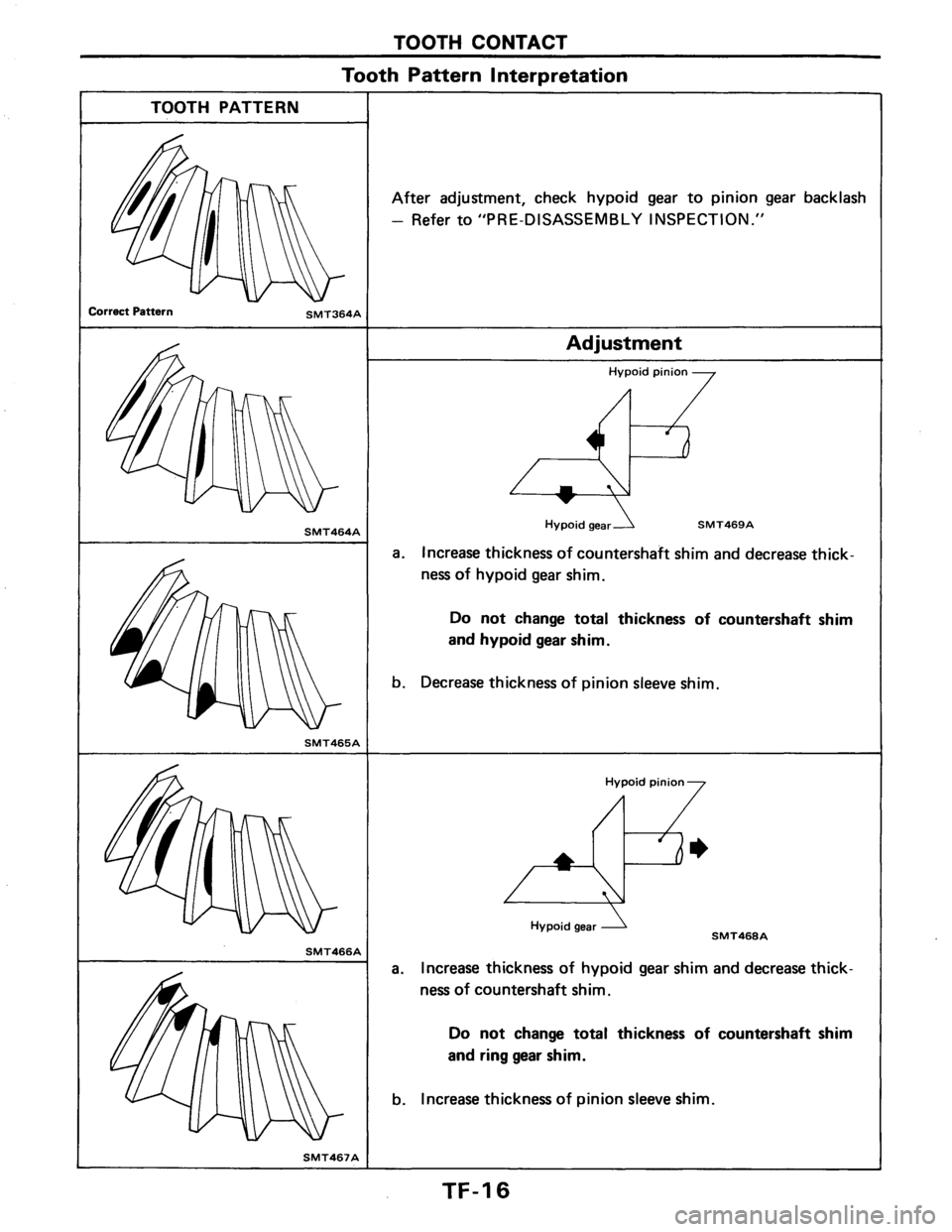NISSAN AXXESS 1990  Service Repair Manual 