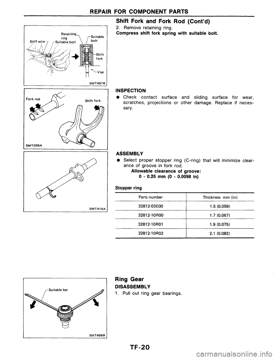 NISSAN AXXESS 1990  Service Repair Manual 