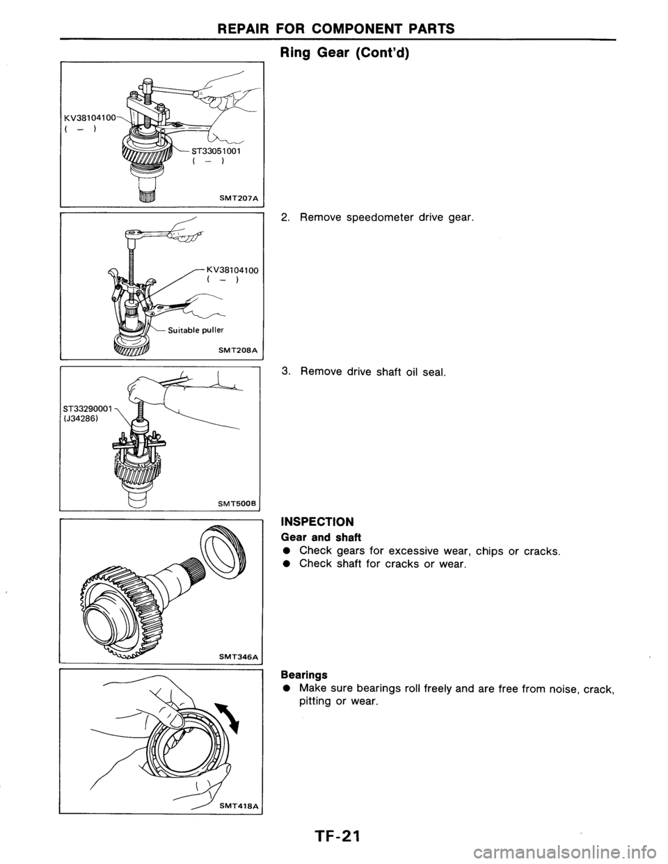 NISSAN AXXESS 1990  Service Repair Manual 