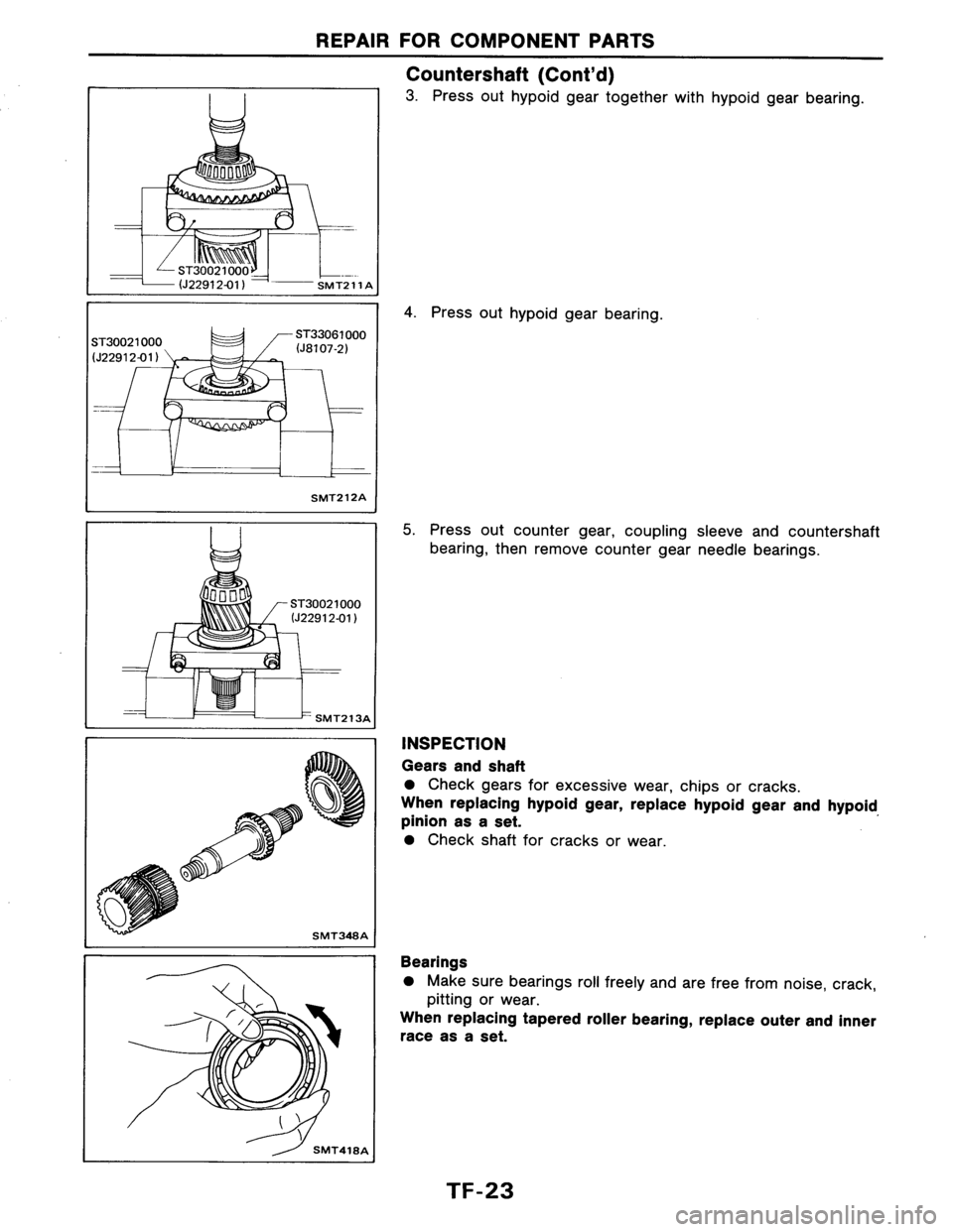 NISSAN AXXESS 1990  Service Repair Manual 