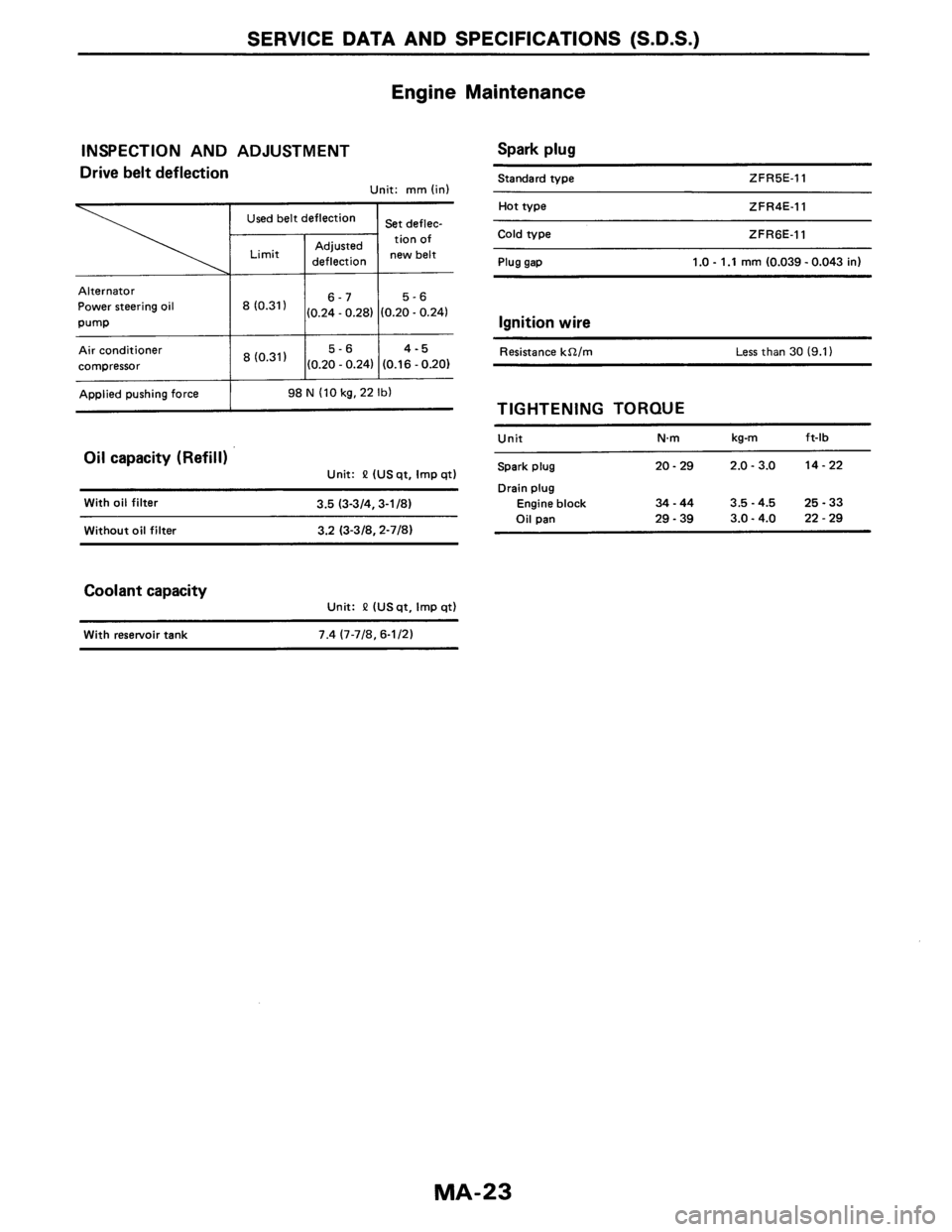 NISSAN AXXESS 1990  Service Repair Manual 