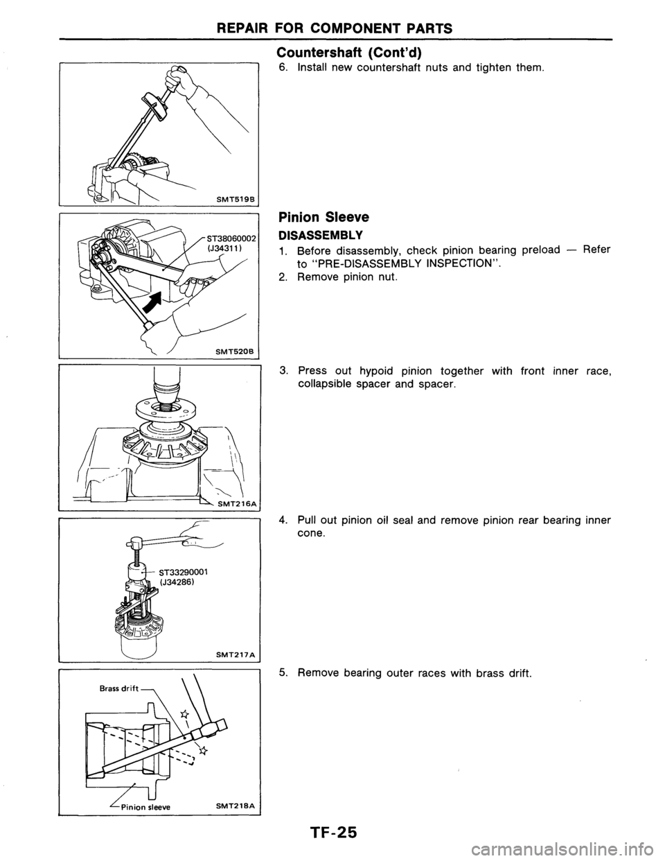 NISSAN AXXESS 1990  Service Repair Manual 