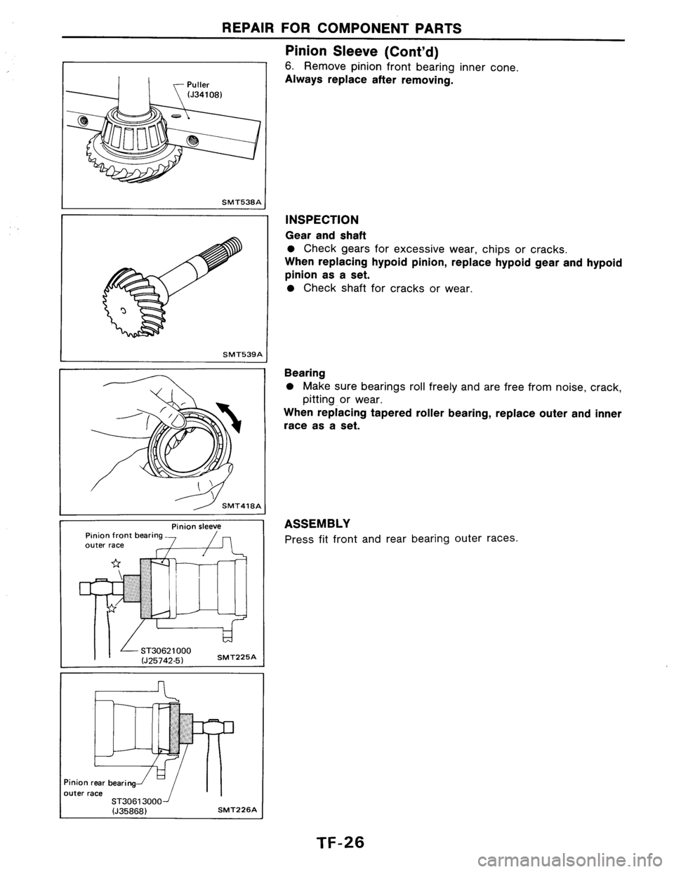 NISSAN AXXESS 1990  Service Repair Manual 