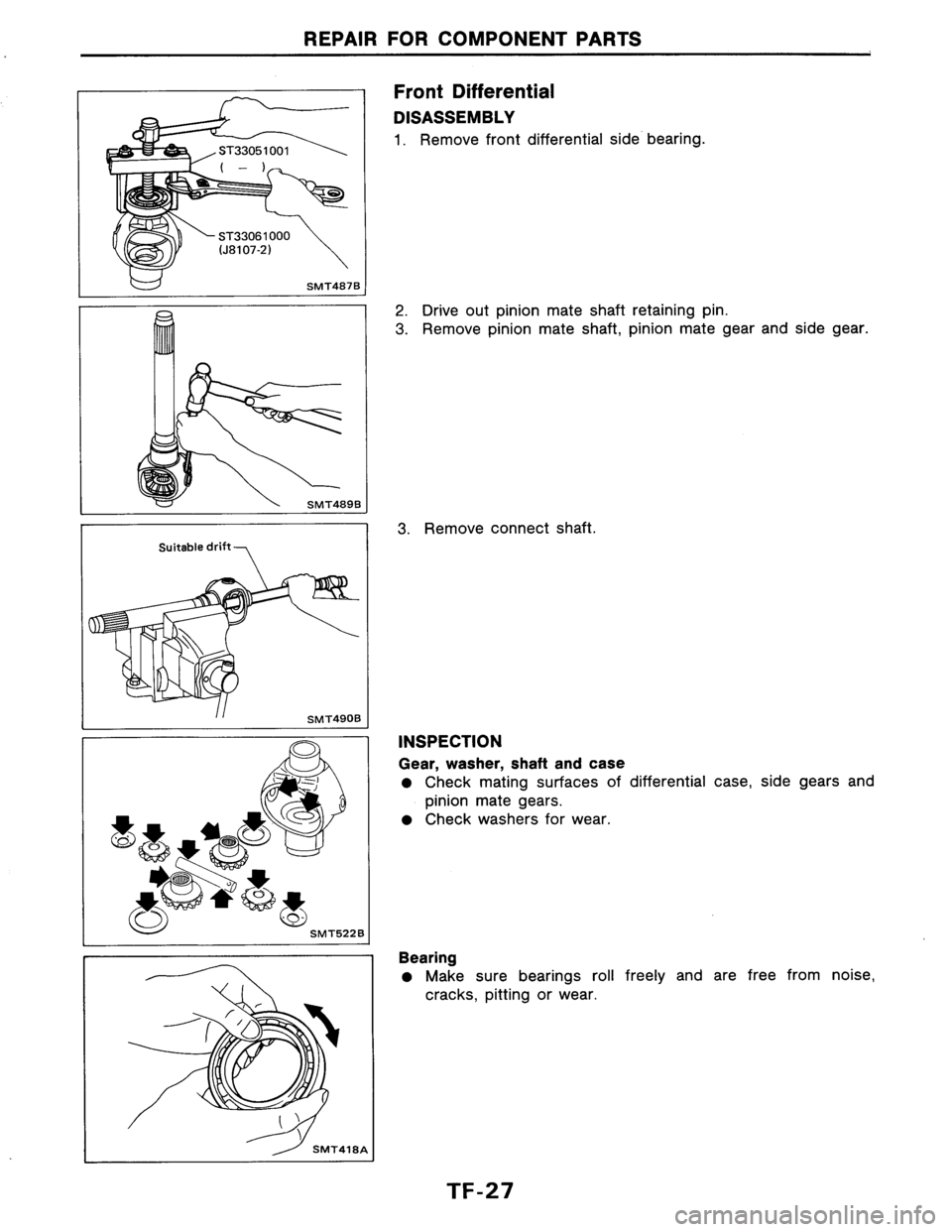 NISSAN AXXESS 1990  Service Repair Manual 