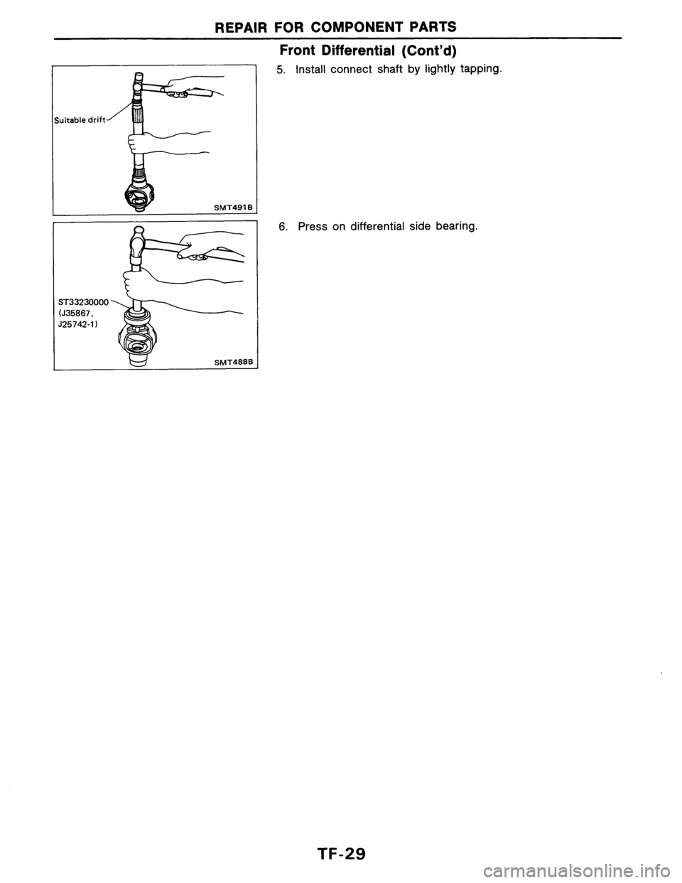 NISSAN AXXESS 1990  Service Repair Manual 
