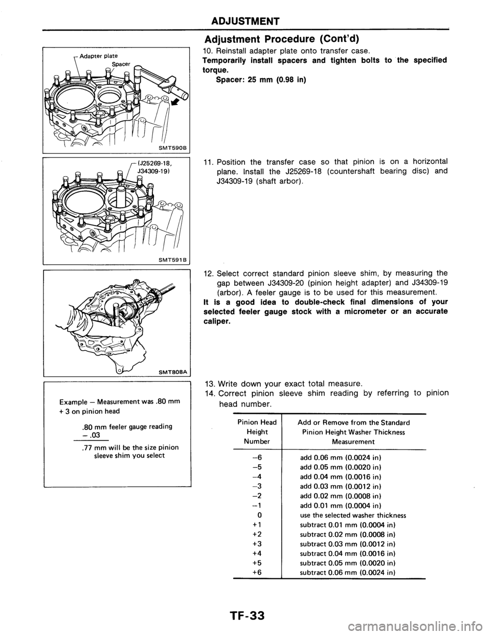 NISSAN AXXESS 1990  Service Repair Manual 