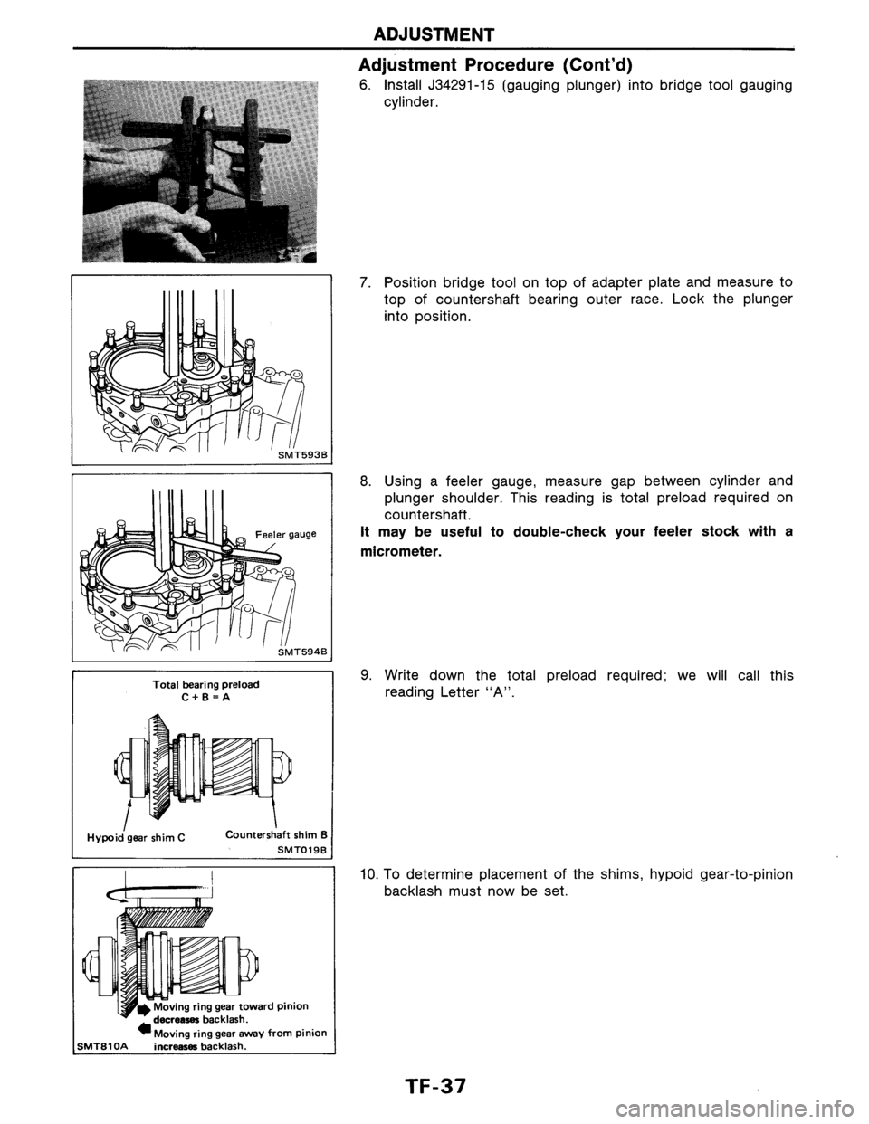 NISSAN AXXESS 1990  Service Repair Manual 