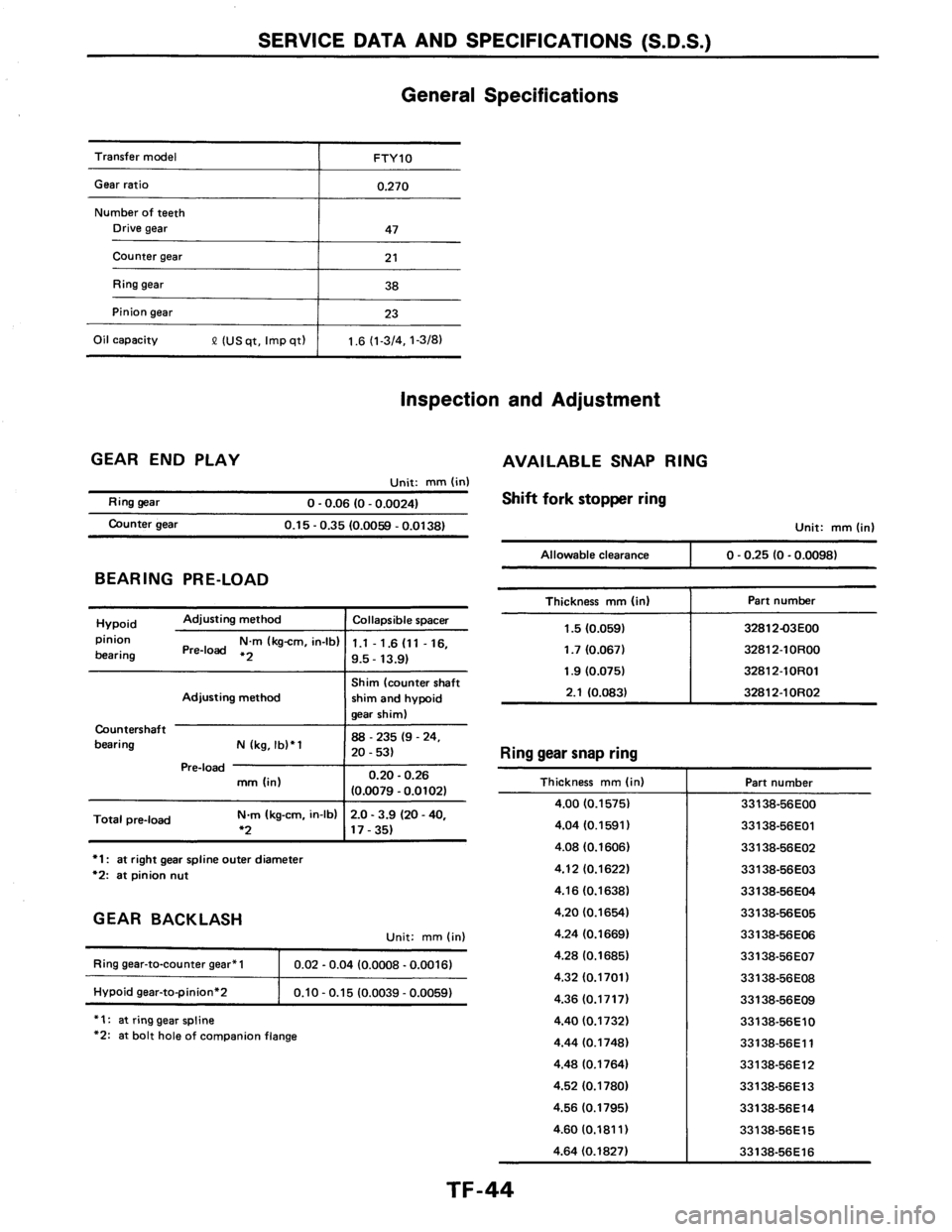 NISSAN AXXESS 1990  Service Repair Manual 