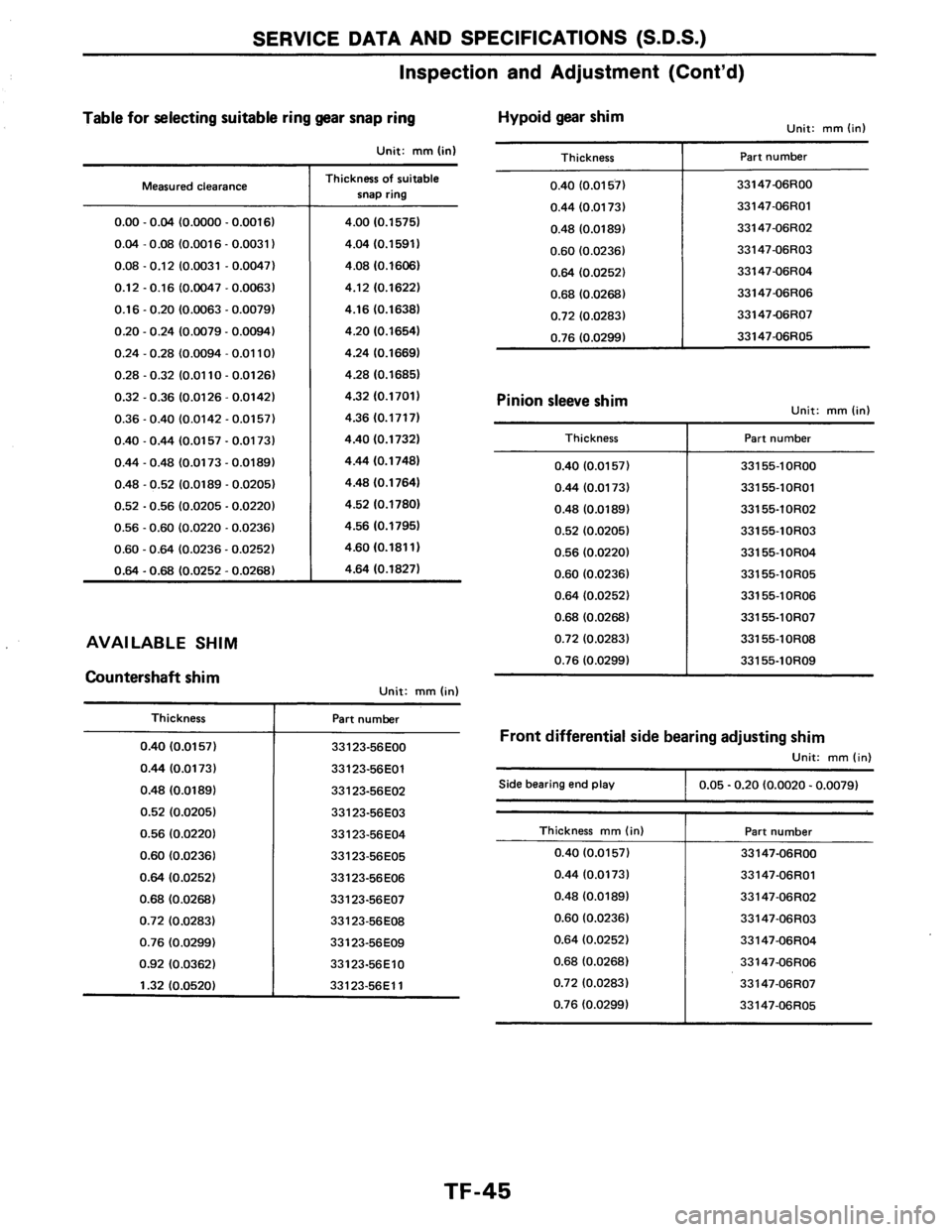 NISSAN AXXESS 1990  Service Repair Manual 