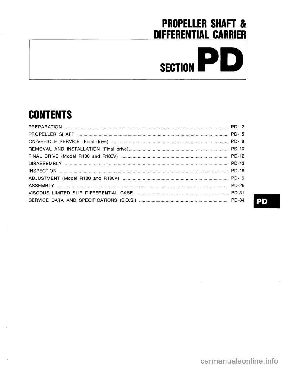 NISSAN AXXESS 1990  Service Repair Manual 