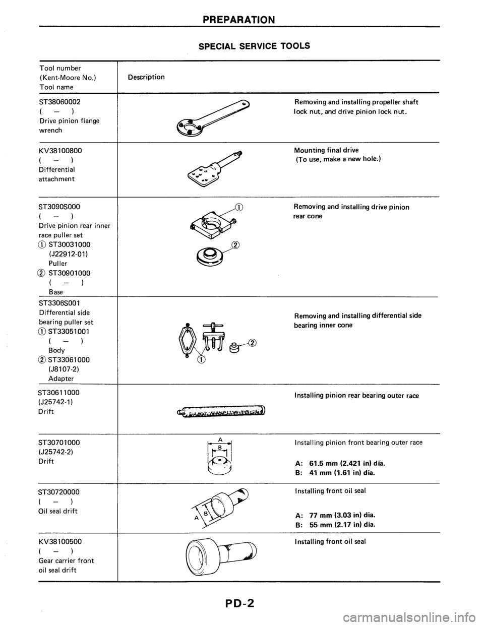 NISSAN AXXESS 1990  Service Repair Manual 