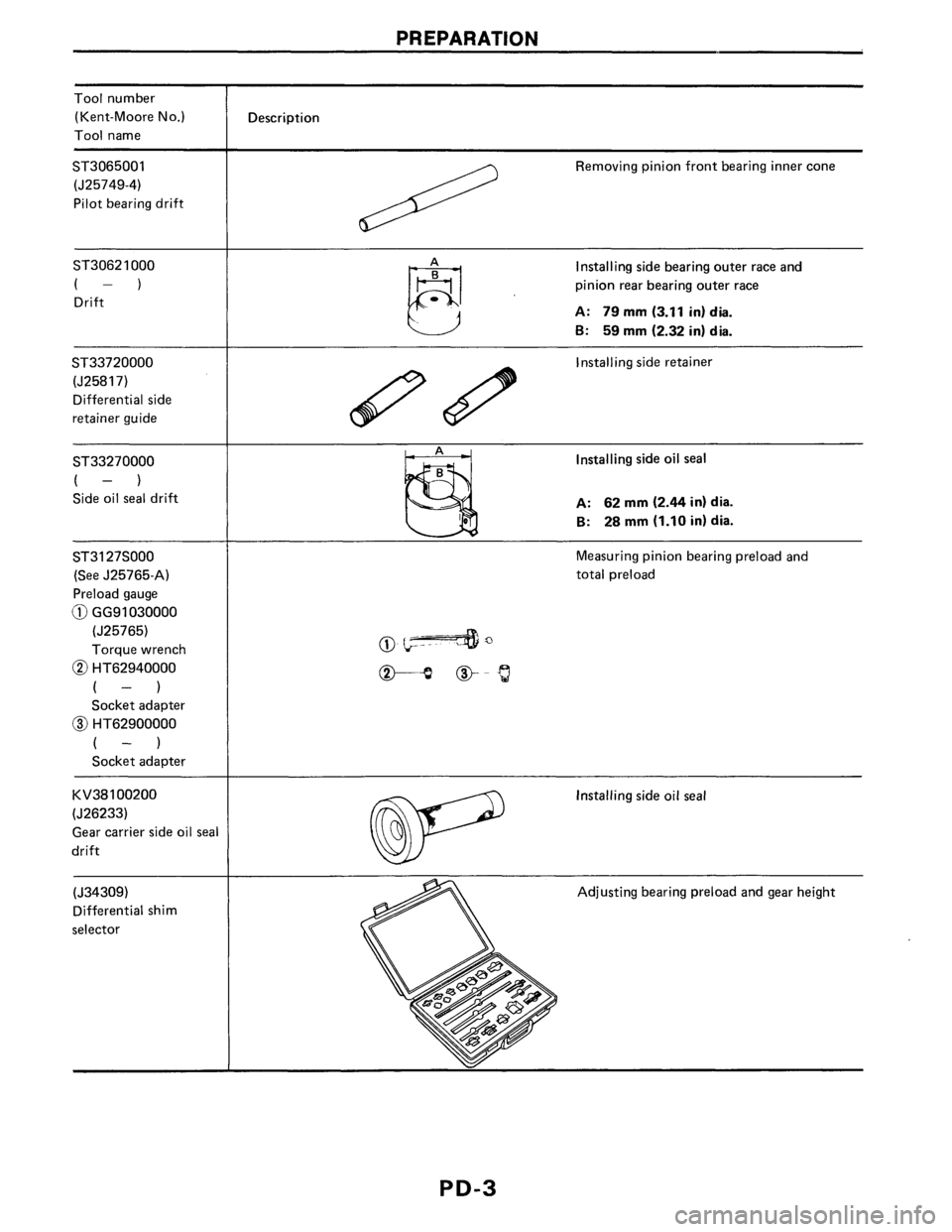 NISSAN AXXESS 1990  Service Repair Manual 