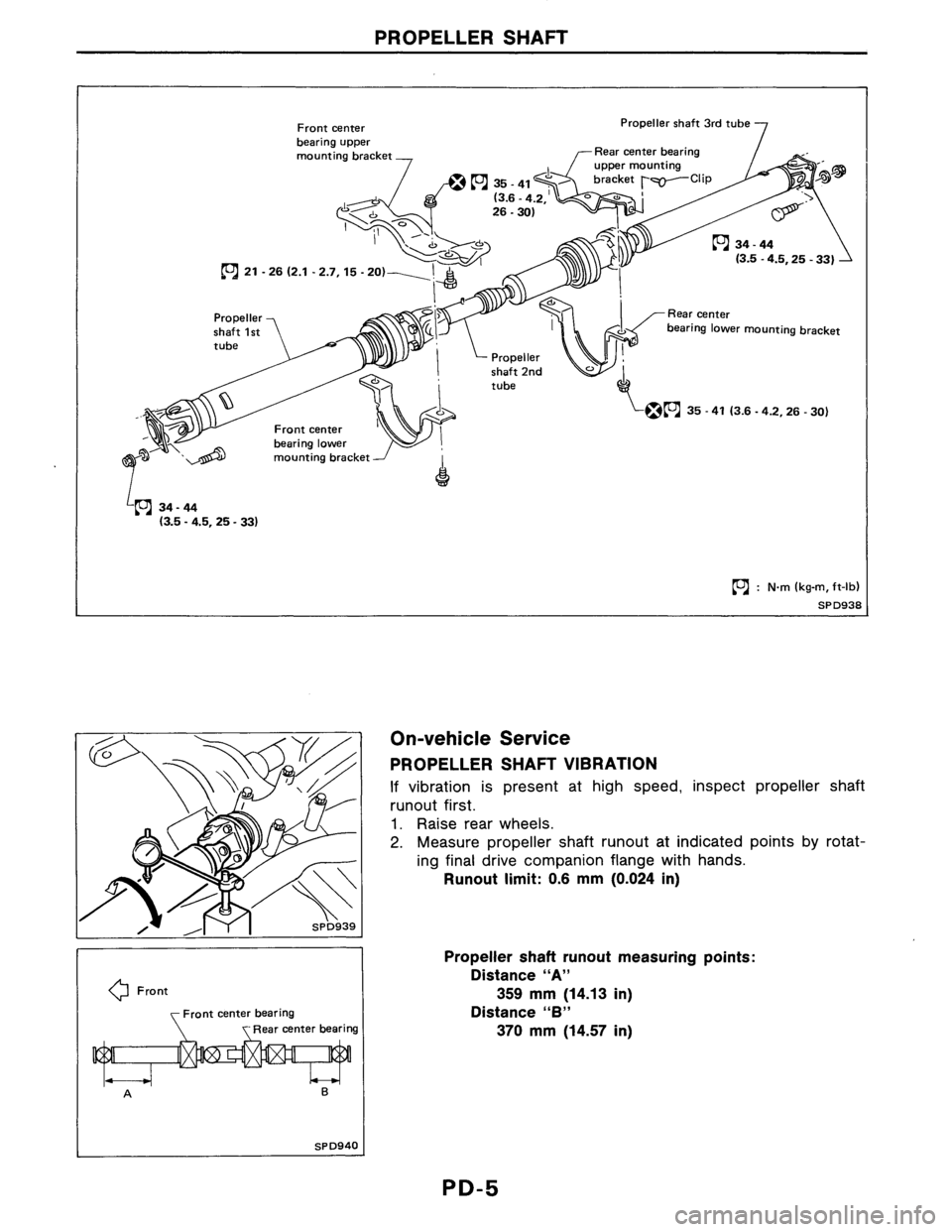 NISSAN AXXESS 1990  Service Repair Manual 