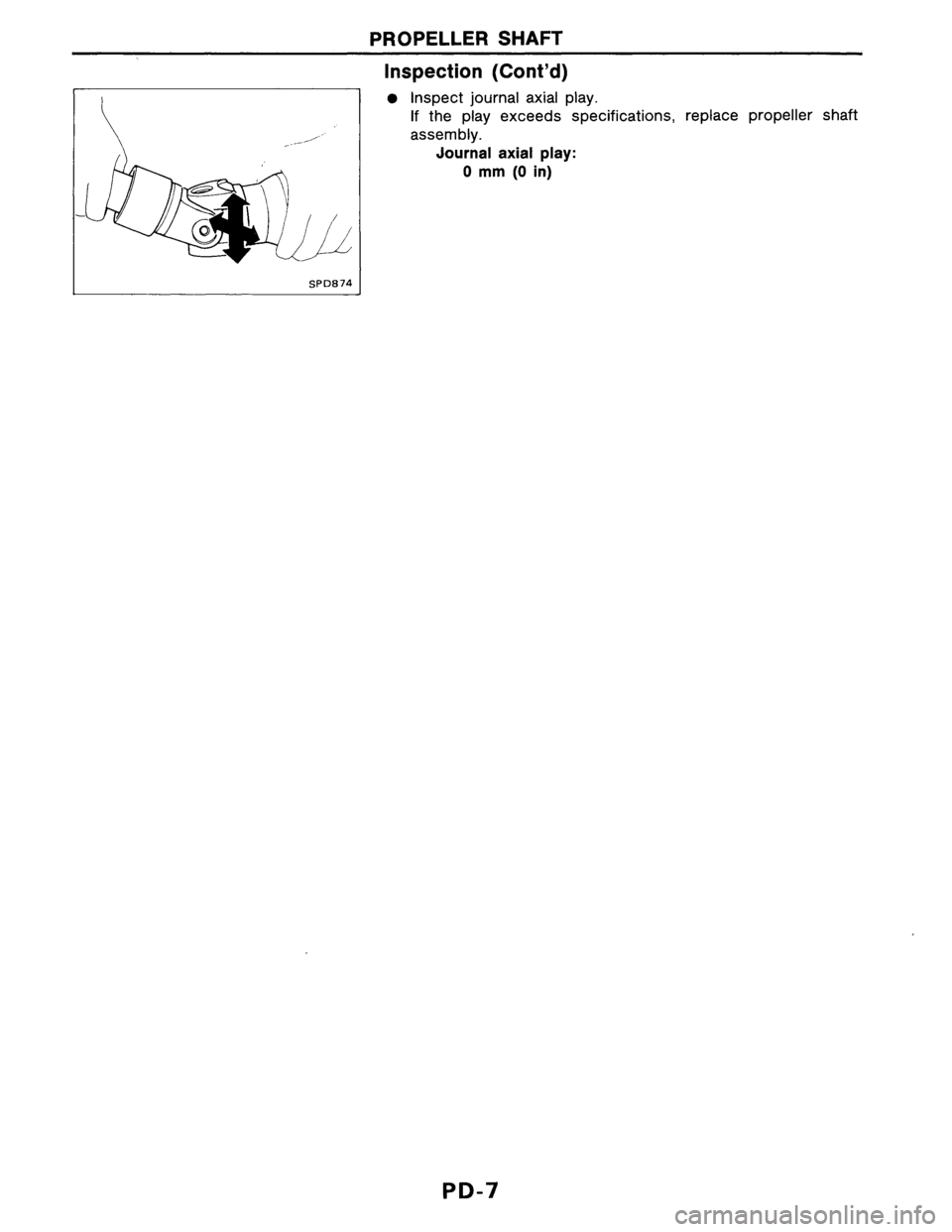 NISSAN AXXESS 1990  Service Repair Manual 