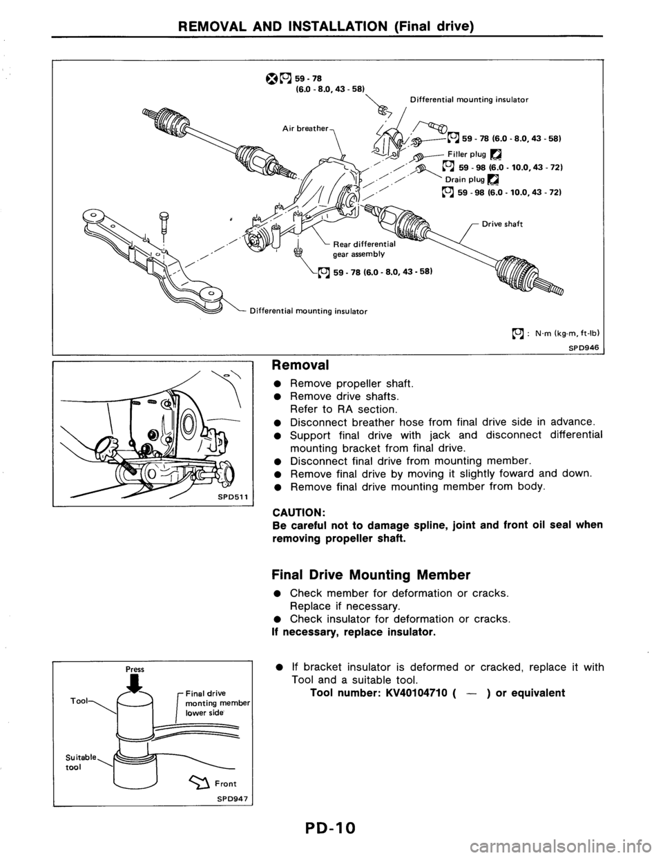 NISSAN AXXESS 1990  Service Repair Manual 