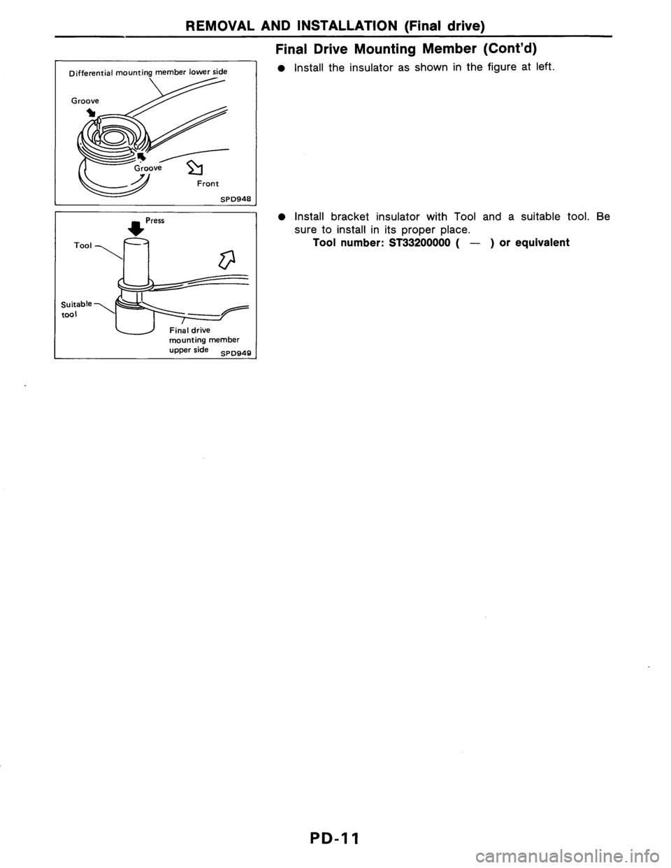 NISSAN AXXESS 1990  Service Repair Manual 