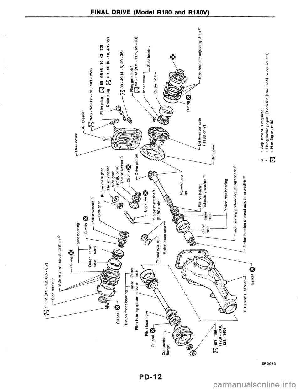 NISSAN AXXESS 1990  Service Repair Manual 